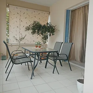 Ελέγξτε τη διαθεσιμότητα